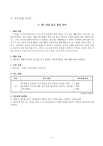 개념분석 수업 모형 [모형 설명, 교수 학습 지도안, 평가 계획]-4