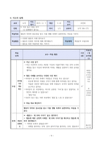 개념분석 수업 모형 [모형 설명, 교수 학습 지도안, 평가 계획]-5