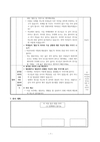 개념분석 수업 모형 [모형 설명, 교수 학습 지도안, 평가 계획]-7