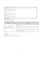 개념분석 수업 모형 [모형 설명, 교수 학습 지도안, 평가 계획]-8