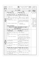 수업지도안 - 가치 갈등 해결 수업 모형 - 3 새끼손가락 고리 걸고-5
