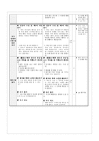 수업지도안 - 가치 갈등 해결 수업 모형 - 3 새끼손가락 고리 걸고-7