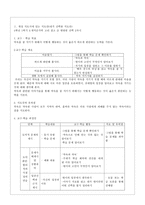수업지도안 - 가치 갈등 해결 수업 모형 - 3 새끼손가락 고리 걸고-8