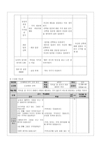 수업지도안 - 가치 갈등 해결 수업 모형 - 3 새끼손가락 고리 걸고-9