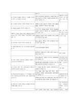 인문과학 친일청산은 왜 모순적인가-12