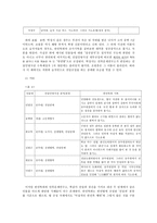 인문과학 친일청산은 왜 모순적인가-16