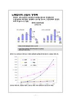 중국 중국의 경제체제 개혁과 사회주의 시장경제 의 모색 개혁실시 이전의 중국 경제-7