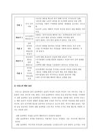 배려윤리와 초등 도덕교육의 적용 - 길리건과 나딩스의 배려윤리를 중심으로-3