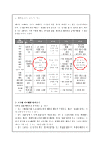 배려윤리와 초등 도덕교육의 적용 - 길리건과 나딩스의 배려윤리를 중심으로-8