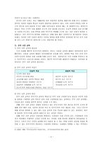 사회과 교육과 시민성교육-4