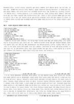 황동규 - 생애와 문학 활동 & 시기별 작품경향-2