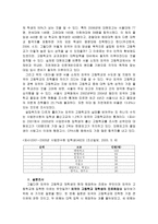 교육학 교육의 목적과 현실-18