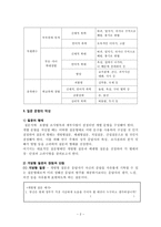 질문지법 questionnaire method-4