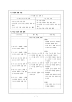 국어과 수업지도안 짜임새 있는 말과 글 학습지도안 짜임새 있는 말과 글 수업지도-3