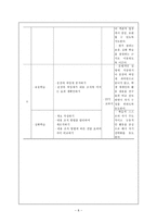 국어과 수업지도안 짜임새 있는 말과 글 학습지도안 짜임새 있는 말과 글 수업지도-9