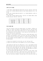초등도덕교육론 - 아리스토텔레스의 덕 윤리- 의지에 관한 이야기 - 6 소중한 시간 - 승호의 후회 - 2 절제하는 생활 - 사이좋은 형제-3