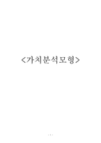 [도덕과 교육 2] 가치분석모형-1