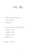 [도덕과 교육 2] 가치분석모형-2