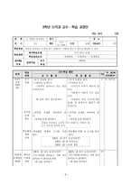 [도덕과 교육 2] 가치분석모형-8