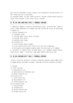 우리나라의 교육과정 해방직후 교수요목시대 1차 2차 3차 4차 5차 6차 7차-3