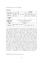 초등도덕교육 - 배려의 미학 - 실생활 사례 제시 및 분석, 교과서 분석, 배려윤리를 통한 도덕교육-4