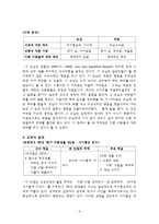 초등도덕교육 - 배려의 미학 - 실생활 사례 제시 및 분석, 교과서 분석, 배려윤리를 통한 도덕교육-6