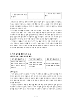 초등도덕교육 - 배려의 미학 - 실생활 사례 제시 및 분석, 교과서 분석, 배려윤리를 통한 도덕교육-8