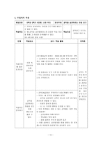 나, 너, 그리고 우리 - 공동체주의와 공리주의를 초등도덕과교육의 관점에서-10