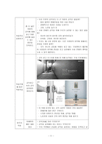 나, 너, 그리고 우리 - 공동체주의와 공리주의를 초등도덕과교육의 관점에서-11