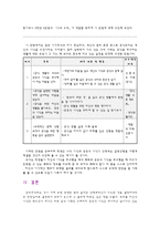 공리주의에 대한 분석 - 이론과 사례 - 교육에의 적용 - 6 나와 우리-8