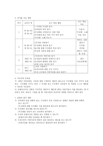 교육학 초등학교 바른생활 수업지도안 2학년 2학기 5단원-2