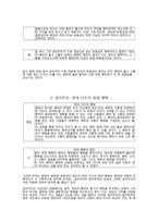 초등도덕교육론 - 끝이 좋으면 모든 것이 좋다 - 공리주의 - 5 함께 지키자-3