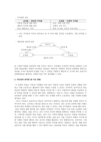 국어 교과서 수록 근대소설 교육의 실제 염상섭의 삼대-3