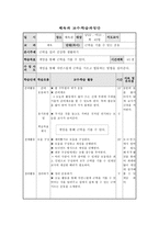 체육과 교수 학습 과정안 - 근력을 키우기 위한 활동-2