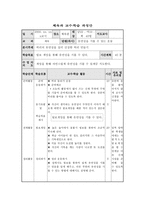 체육과 교수 학습 과정안 - 근력을 키우기 위한 활동-4