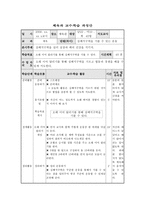 체육과 교수 학습 과정안 - 근력을 키우기 위한 활동-6