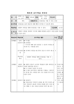 체육과 교수 학습 과정안 - 근력을 키우기 위한 활동-8