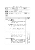 체육과 교수 학습 과정안 - 근력을 키우기 위한 활동-10