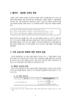 교육학 국어 음운론 교육 방법-2