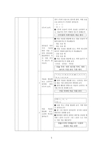 교육학 국어 음운론 교육 방법-5