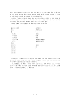 노계집의 간행경위와 판본의 특징-7