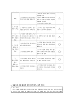 꽃밭정이노인복지관사회복지-실습종합평가서-7