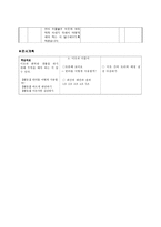 이웃과 더불어 - 이웃과 화목한 생활을 하기 위해 무엇을 해야 하는 지 알 수 있다-7