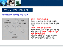 영재 교육 영화 속 영재들-8