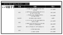단행본 기획 - 디지털 시대의 출판잡지-13