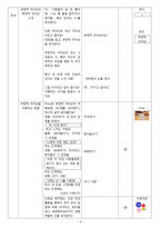 [교생 수업 지도안] 청소년의 인격 형성과 종교의 역할-5