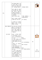 [교생 수업 지도안] 청소년의 인격 형성과 종교의 역할-6