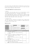덕 개념 분석 - 준법 - 도덕과 교육 - 교과서 분석 및 대안 사례와 지도안 - 1-2 차례를 지켜요-7