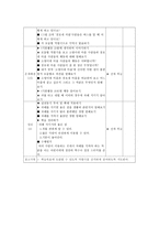 덕 개념 분석 - 준법 - 도덕과 교육 - 교과서 분석 및 대안 사례와 지도안 - 1-2 차례를 지켜요-8