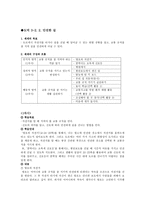 덕 개념 분석 - 준법 - 도덕과 교육 - 교과서 분석 및 대안 사례와 지도안 - 1-2 차례를 지켜요-12